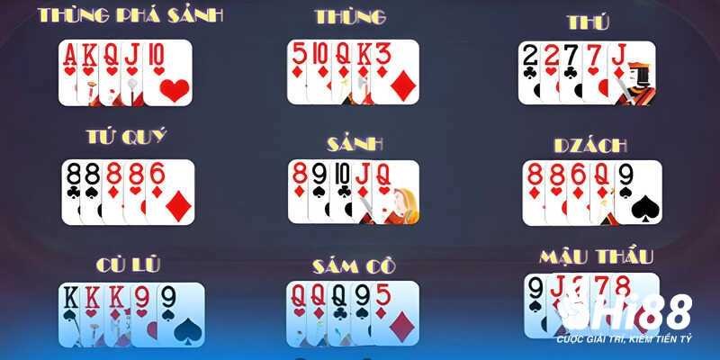 Mậu Binh Online Hi88 - Bí Kíp Chơi Thắng Đậm Cho Cược Thủ mau binh online nhung thuat ngu trong tro choi nay