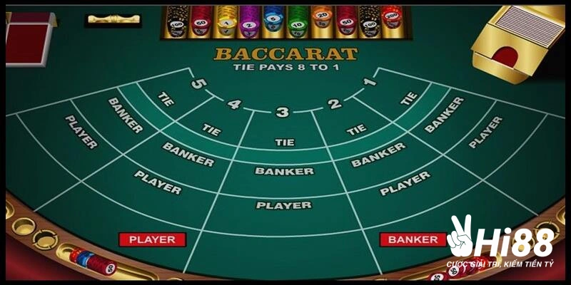 Cách Soi Cầu Baccarat Siêu Dễ Dành Cho Mọi Cược Thủ su dung phuong phap cau dinh kep 2 3 4 2 2 cach soi cau baccarat